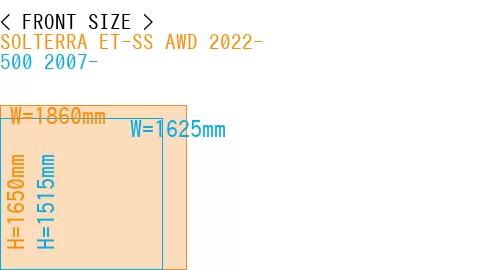 #SOLTERRA ET-SS AWD 2022- + 500 2007-